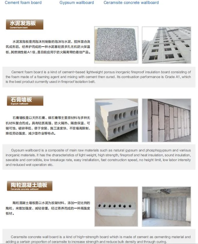 Concrete EPS Lightweight Wall Panel Horizontal Vertical Mold