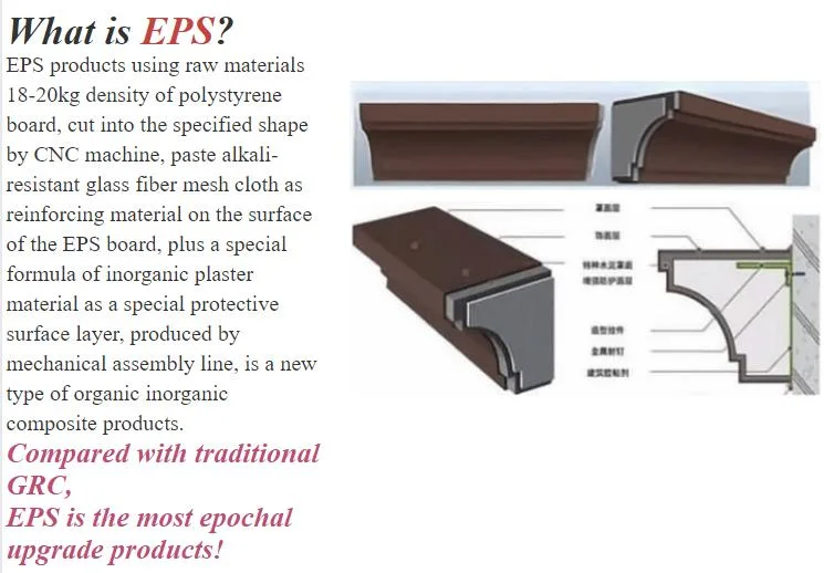 Professional EPS Building Mouldings Plaster Moulds Concrete